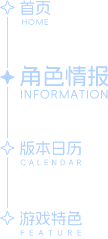 角色导航